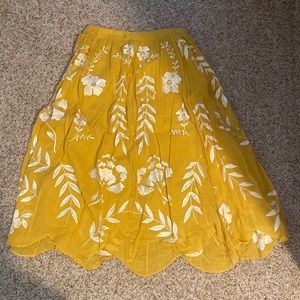Like new, worn once